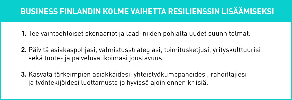 Business Finland, resilienssiopas