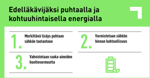 Infograafissa kolme tavoitetta puhtaan energian saatavuudesta