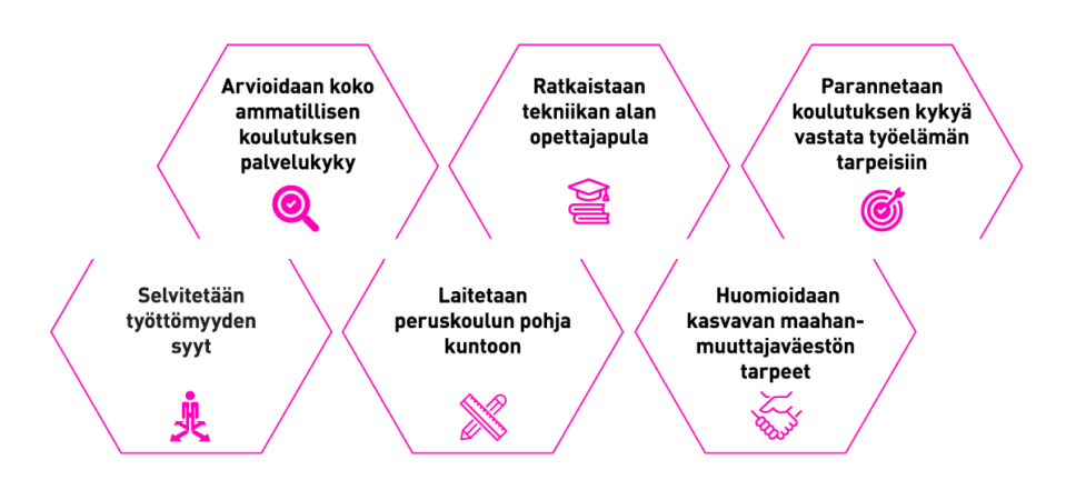 Teknologiateollisuuden viestit tekniikan alan ammatillisen koulutuksen palvelukykyselvityksen pohjalta.