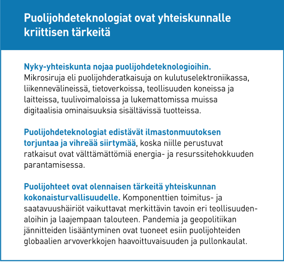 Kuvaus siitä, miksi puolijohdeteknologiat ovat yhteiskunnalle kriittisen tärkeitä.